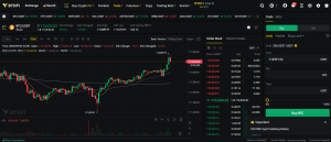 What Trading Features Does BYDFi Offer