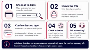 Find The ASDA Gift Card Number And PIN